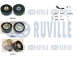 Sada žebrovaných klínových řemenů RUVILLE 570116
