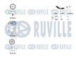 Sada žebrovaných klínových řemenů RUVILLE 570142