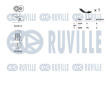 Sada žebrovaných klínových řemenů RUVILLE 570160