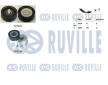Sada žebrovaných klínových řemenů RUVILLE 570161