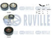 Sada žebrovaných klínových řemenů RUVILLE 570174