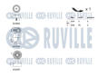 Sada žebrovaných klínových řemenů RUVILLE 570174
