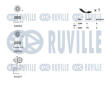 Sada žebrovaných klínových řemenů RUVILLE 570183