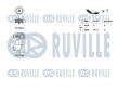 Sada žebrovaných klínových řemenů RUVILLE 570185