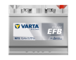 żtartovacia batéria VARTA 572501076K262