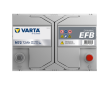 żtartovacia batéria VARTA 572501076K262