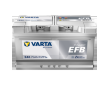 startovací baterie VARTA 575500073K262