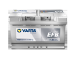 żtartovacia batéria VARTA 580500080K262