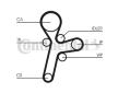 ozubený řemen CONTINENTAL CTAM CT1121