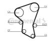 ozubený řemen CONTINENTAL CTAM CT516