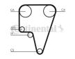 Ozubený řemen CONTINENTAL CTAM CT575