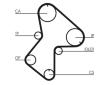 Ozubený řemen CONTINENTAL CTAM CT596