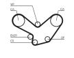ozubený řemen CONTINENTAL CTAM CT600