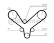 Ozubený řemen CONTINENTAL CTAM CT820