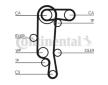 Sada rozvodového řemene CONTINENTAL CTAM CT957K2
