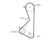 ozubení,sada rozvodového řemene GATES K015075XS