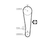 ozubení,sada rozvodového řemene GATES K015284XS