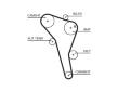 ozubení,sada rozvodového řemene GATES K015622XS