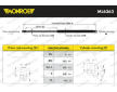 Pneumatická pružina, zavazadlový / nákladový prostor MONROE ML6363