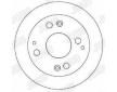Brzdový kotouč JURID 562282JC