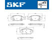 Sada brzdových destiček, kotoučová brzda SKF VKBP 81364 A