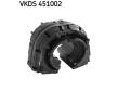 Lożiskové puzdro stabilizátora SKF VKDS 451002