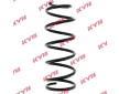 Pružina podvozku KYB RA5206
