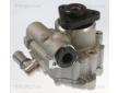 Hydraulické čerpadlo, řízení TRISCAN 8515 29692