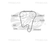 Ozubený řemen TRISCAN 8645 5378XS