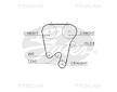 Ozubený řemen TRISCAN 8645 5397XS