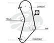 ozubení,sada rozvodového řemene TRISCAN 8647 15016