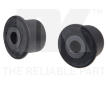 Uložení, řídicí mechanismus NK 5101906