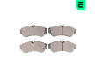 Sada brzdových destiček, kotoučová brzda OPTIMAL BP-09689