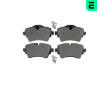 Sada brzdových destiček, kotoučová brzda OPTIMAL BP-12880