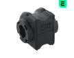 Držák, Příčný stabilizátor OPTIMAL F1-0032