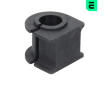 Držák, Příčný stabilizátor OPTIMAL F8-7903