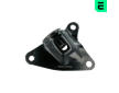 Uložení, řídicí mechanismus OPTIMAL F9-0090
