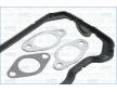 Kompletní sada těsnění, motor AJUSA 51021500