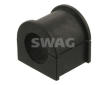 uložení stabilizátoru SWAG ZN L/P vnitřní VW, SEAT