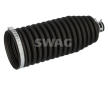 Sada měchů, řízení SWAG 33 11 1409