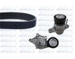 Ozubený klinový remeň - Sada DOLZ SKD204A