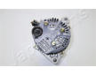 generátor JAPANPARTS ALH396