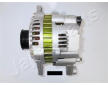 generátor JAPANPARTS ALM385