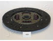 Spojková lamela JAPANPARTS DF-191