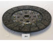 Spojková lamela JAPANPARTS DF-281