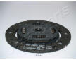 Spojková lamela JAPANPARTS DF-531