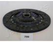 Spojková lamela JAPANPARTS DF-796