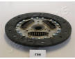 Spojková lamela JAPANPARTS DF-796