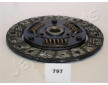 Spojková lamela JAPANPARTS DF-797