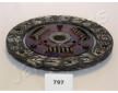 Spojková lamela JAPANPARTS DF-797